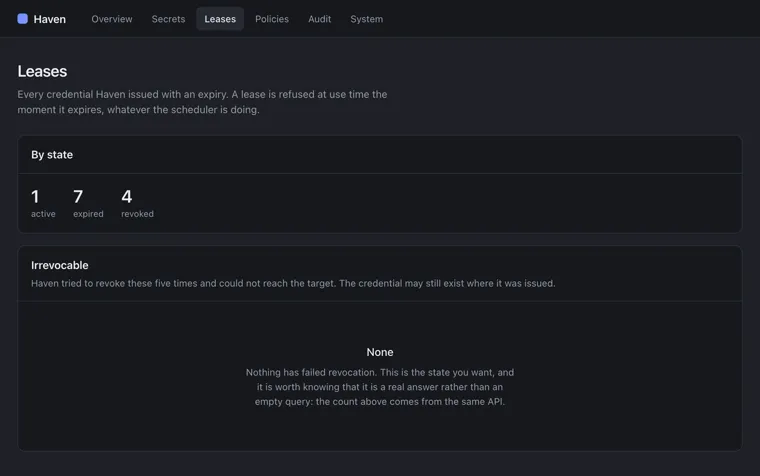 The Haven leases page, counting active, expired and revoked leases, and listing the credentials Haven tried five times to revoke and could not reach.