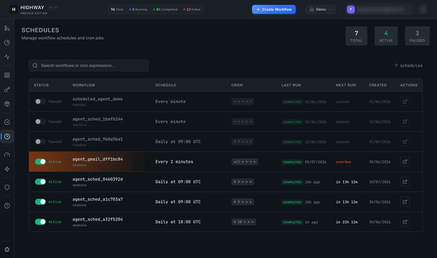 The Highway schedules screen listing cron schedules per workflow with their last run, next run and active state.