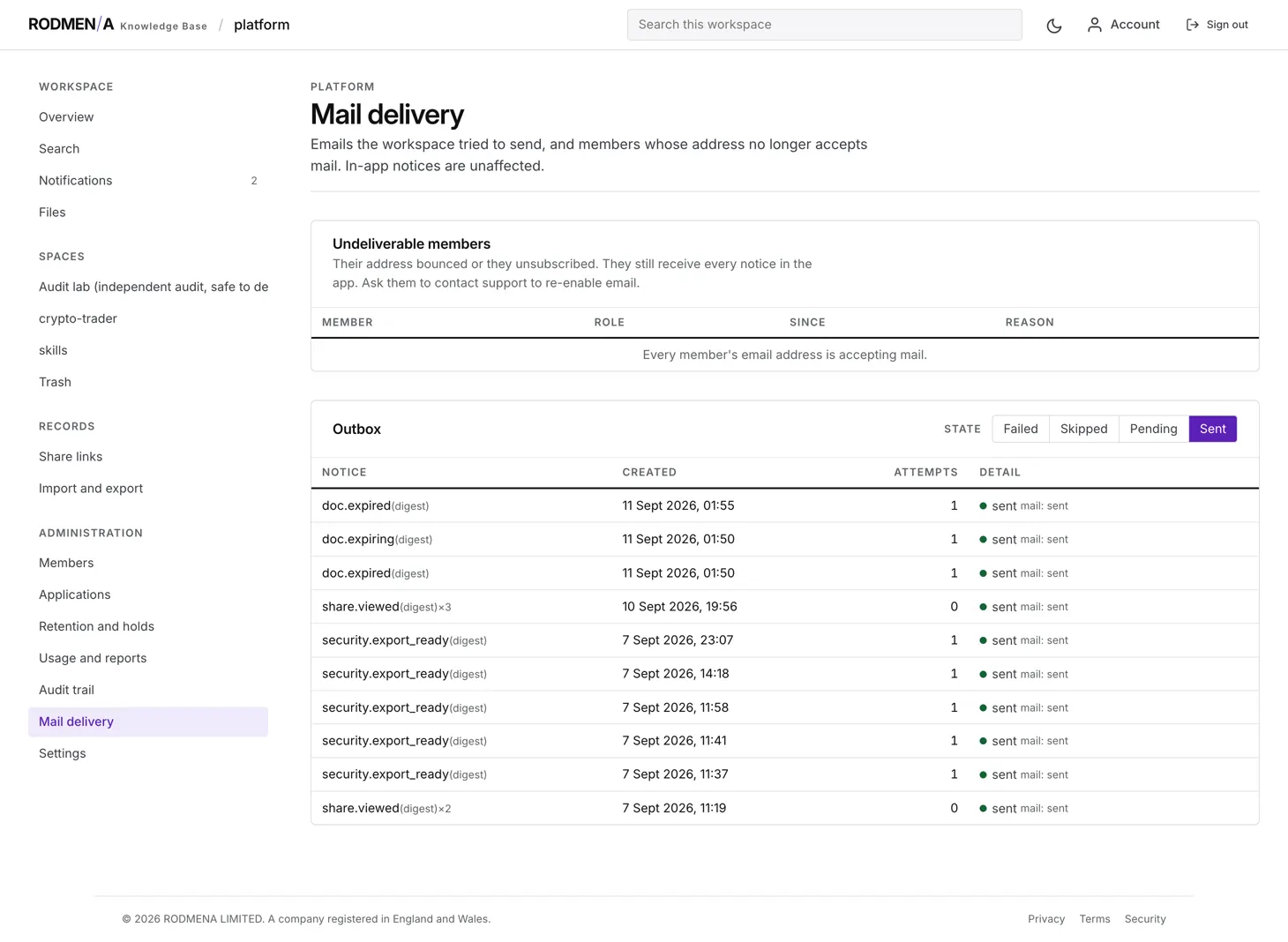 The knowledge base mail delivery screen, listing undeliverable members and the outbox of notices the workspace sent.