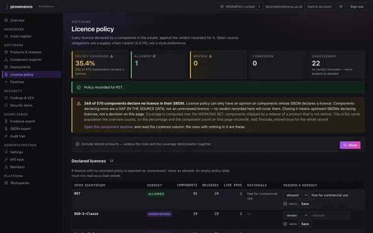 Provenance licence policy screen, showing policy coverage, allowed and unreviewed counts, and the declared licences by SPDX identifier.