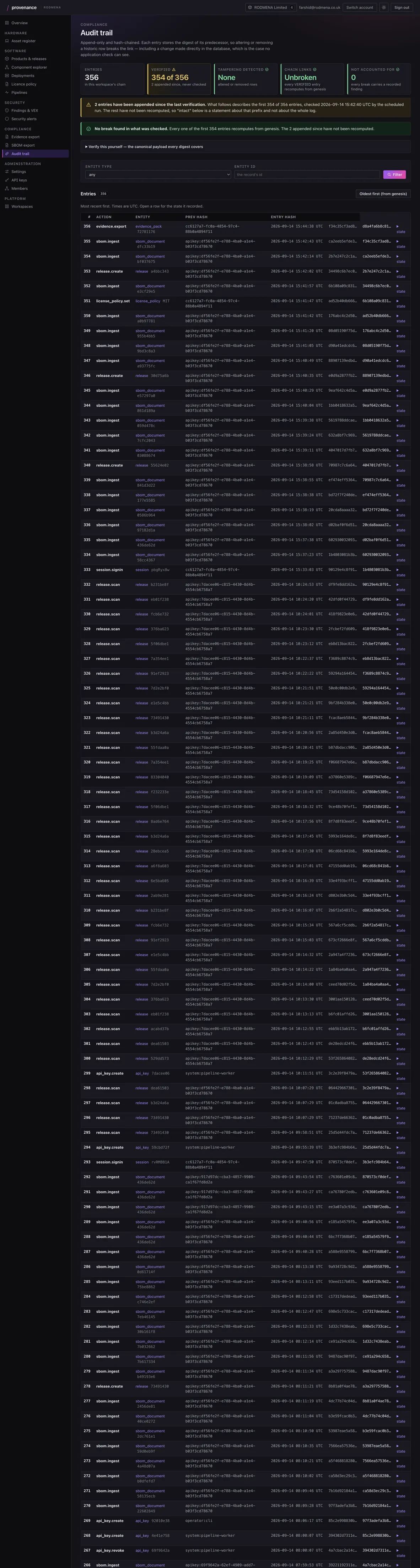 Provenance audit trail, a hash-chained log showing entry counts, the verified position and an unbroken chain.