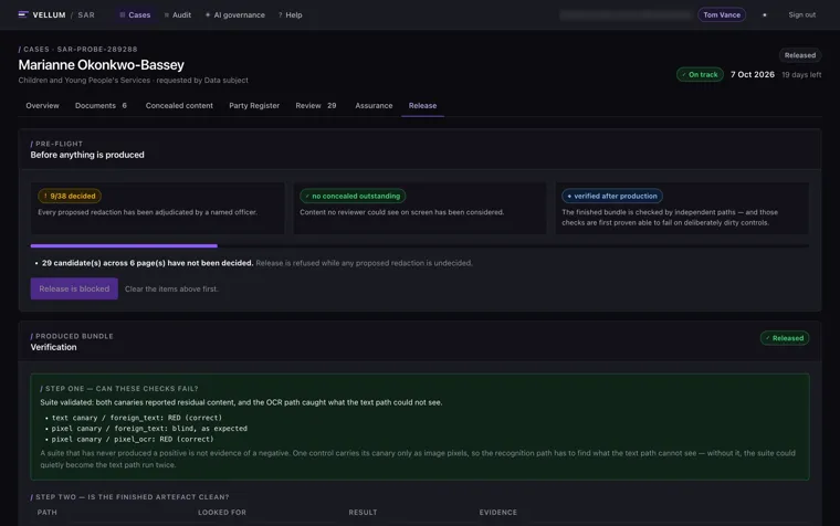 The Vellum release screen: pre-flight checks blocking release while candidates are undecided, a verification report showing the canary controls that reported correctly, the terms searched for in the produced bundle, the bundle hash, a preview of the delivered pages and the exemption schedule.
