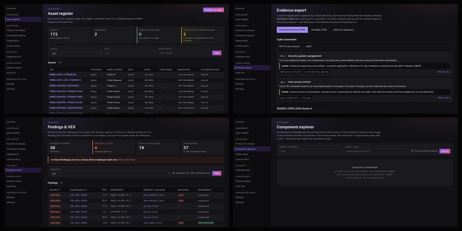 Four screens from the Provenance bill-of-materials platform. An asset register listing every device the company holds with its state, custodian and encryption status. An evidence export pack organised by control reference, with sections for Cyber Essentials and for ISO/IEC 27001:2022 Annex A, each stating what the register evidences and what it does not. A findings table listing vulnerabilities by severity with their CVSS score, the component and release affected, whether that release is deployed, and its VEX assessment. A component explorer that looks a component up across the whole estate by package URL.